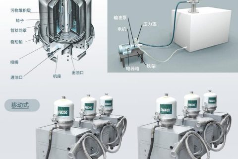 为什么离心式滤油机过滤后会起泡？